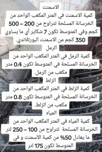 شركات ترميمات الفلل والمنازل بالرياض