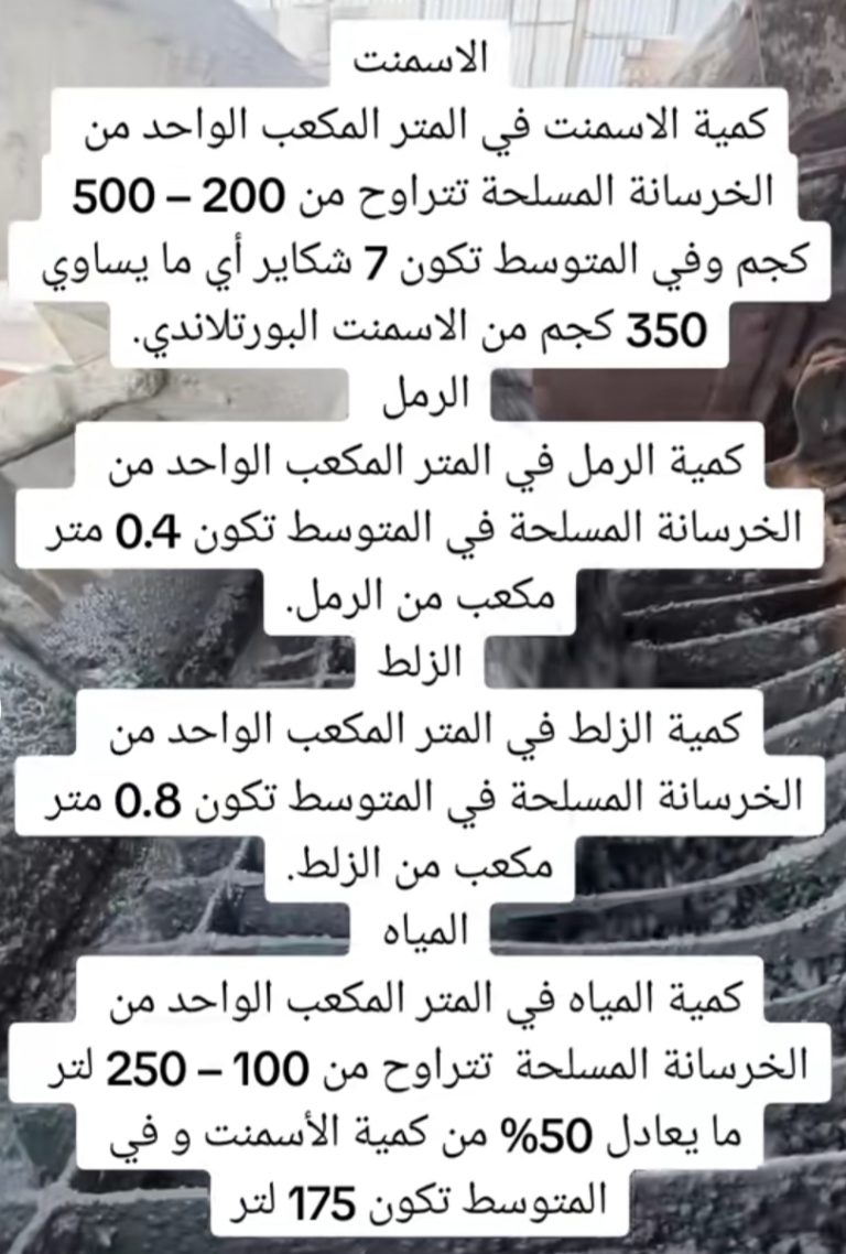 شركة ترميمات بالرياض